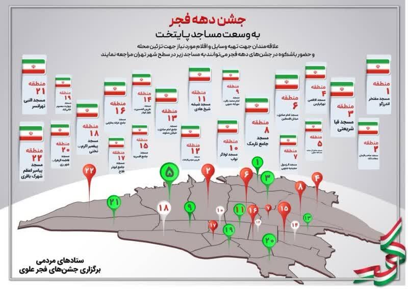 مراکز توزیع اقلام فرهنگی «فجر علوی» در تهران مشخص شد مراکز توزیع اقلام فرهنگی «فجر علوی» در تهران مشخص شد